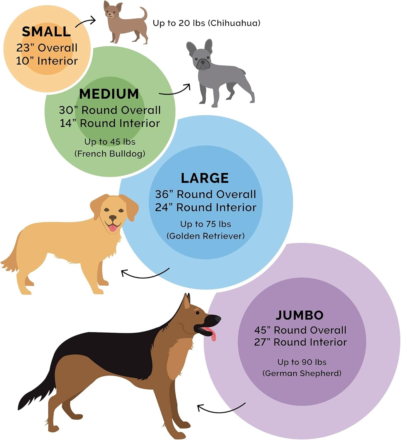 23" round Donut Dog Bed for Indoor Cats & Small Dogs, Washable, for Dogs up to 20 Lbs - Plush & Diamond Print Donut Bed - Aqua, Small